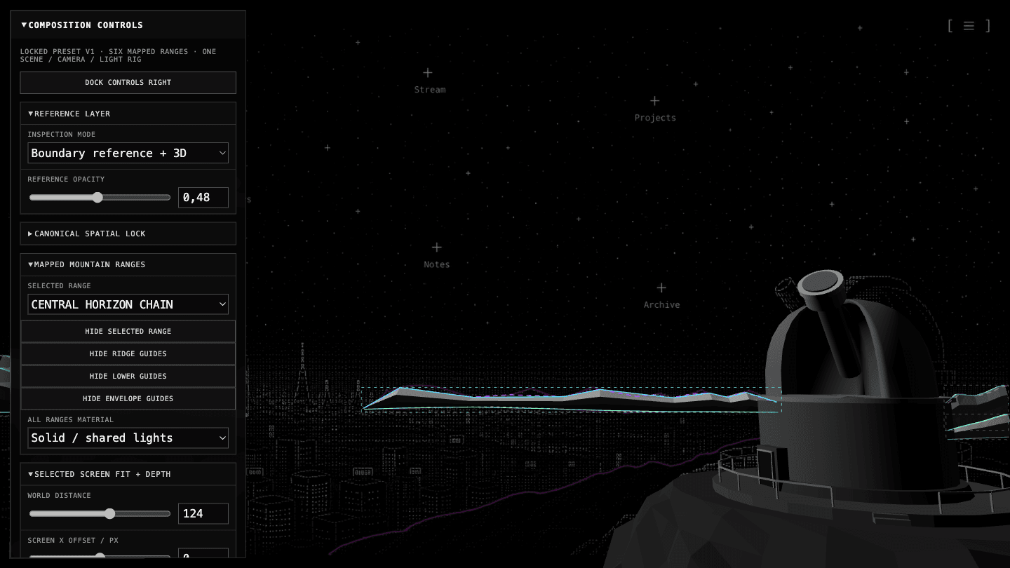 Canonical composition laboratory aligning raw scene geometry with the foundational reference
