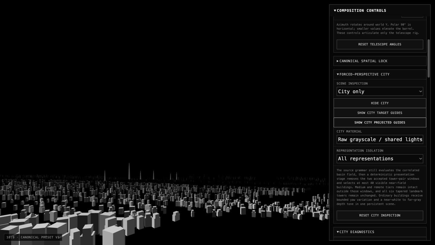 Canonical composition showing only the distant procedural city