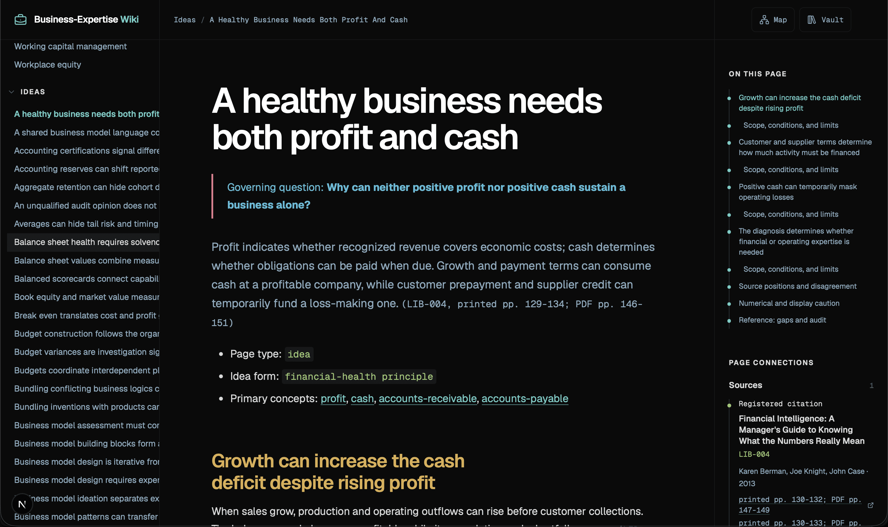 WikiFold Reader showing the idea A healthy business needs both profit and cash, with its governing question, conditions, evidence, and connected concepts